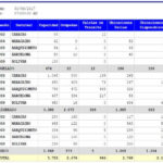 administracion-inventario